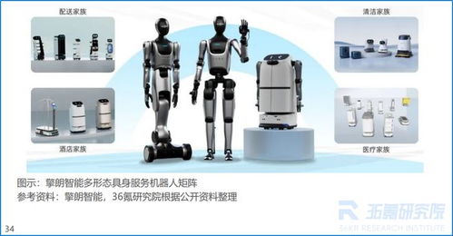 從實驗室到產業前沿 擎朗智能如何定義具身智能的下一步